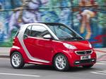 Smart ForTwo Passion 2012 года (UK)